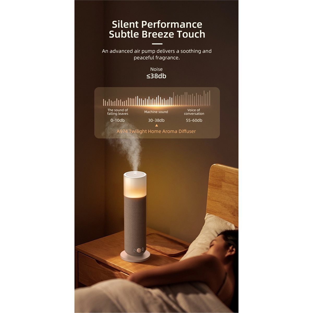Home Fragrance Diffuser Electric - تحديث. جهاز نشر العطور بسعة 120