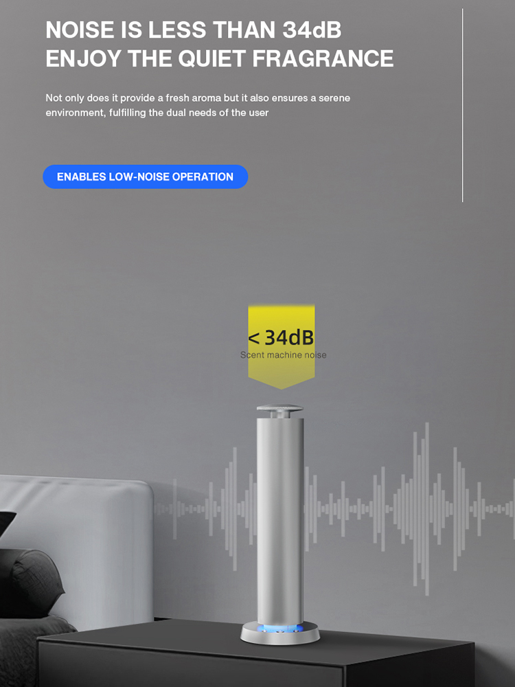 NAMASTE 200m3 الذكية الكهربائي - مراجعة Home Fragrance Diffuser Electric وسعره
