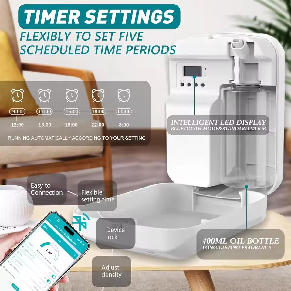 جهاز نشر العطور الكهربائي، موز - مراجعة Home Fragrance Diffuser Electric وسعره