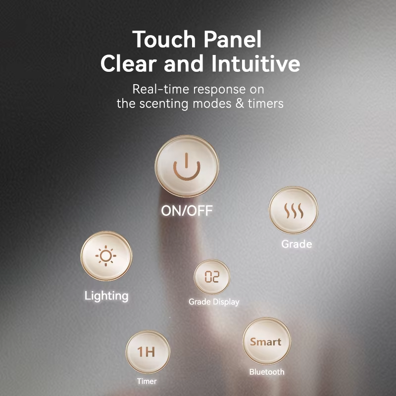 موزع عطر كهربائي قابل لإعادة ا - مراجعة Home Fragrance Diffuser Electric وسعره
