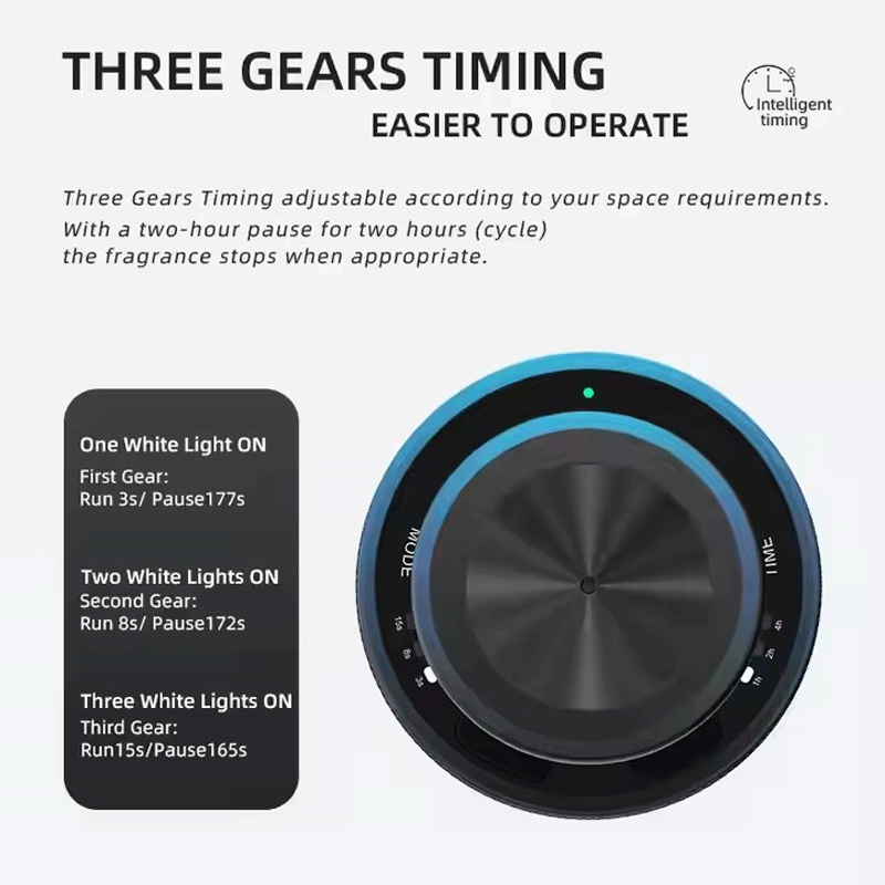 جهاز نشر العطور المحمول للسيار - مراجعة Home Fragrance Diffuser Electric وسعره