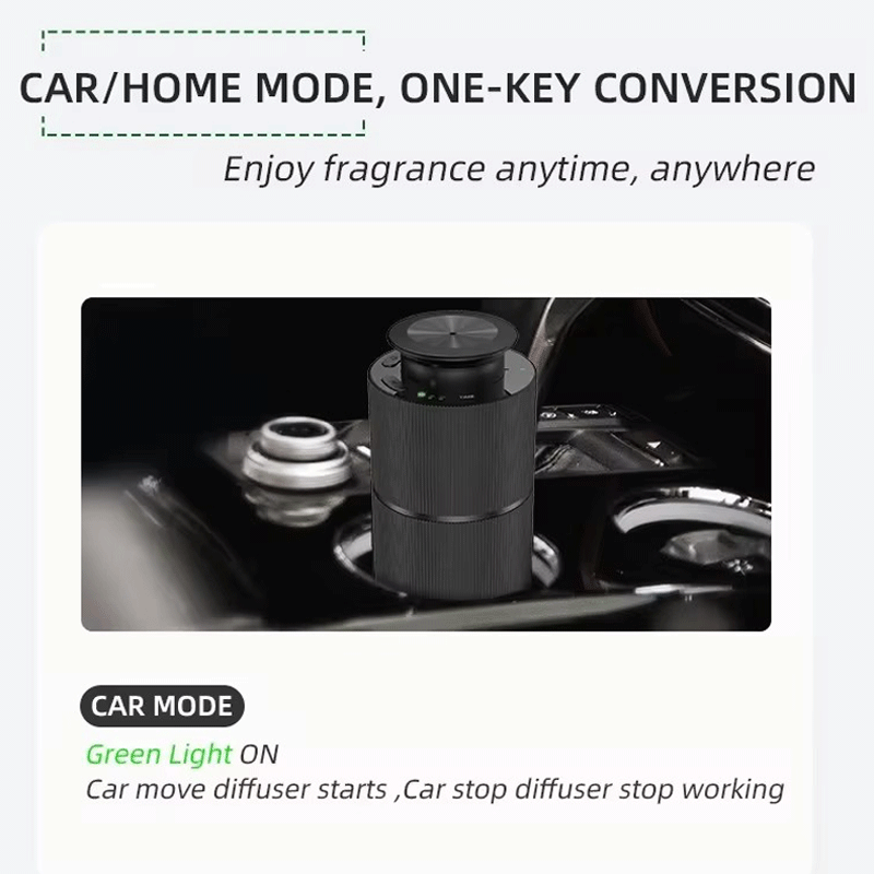 جهاز نشر العطور المحمول للسيار - مراجعة Home Fragrance Diffuser Electric وسعره