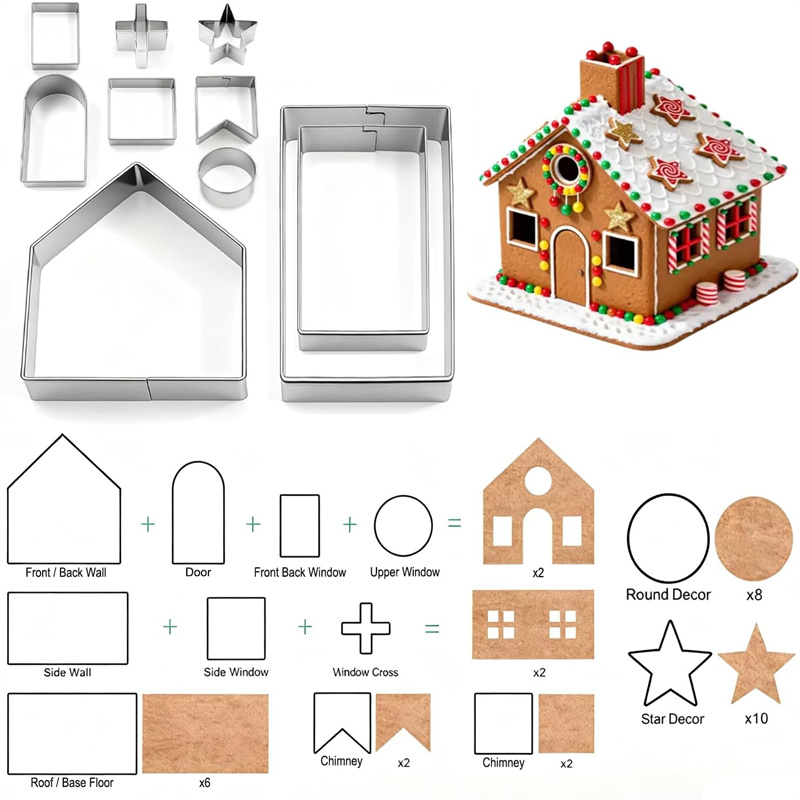 مجموعة قواطع بسكويت ثلاثية الأ - مراجعة Home Fragrance Gingerbread وسعره